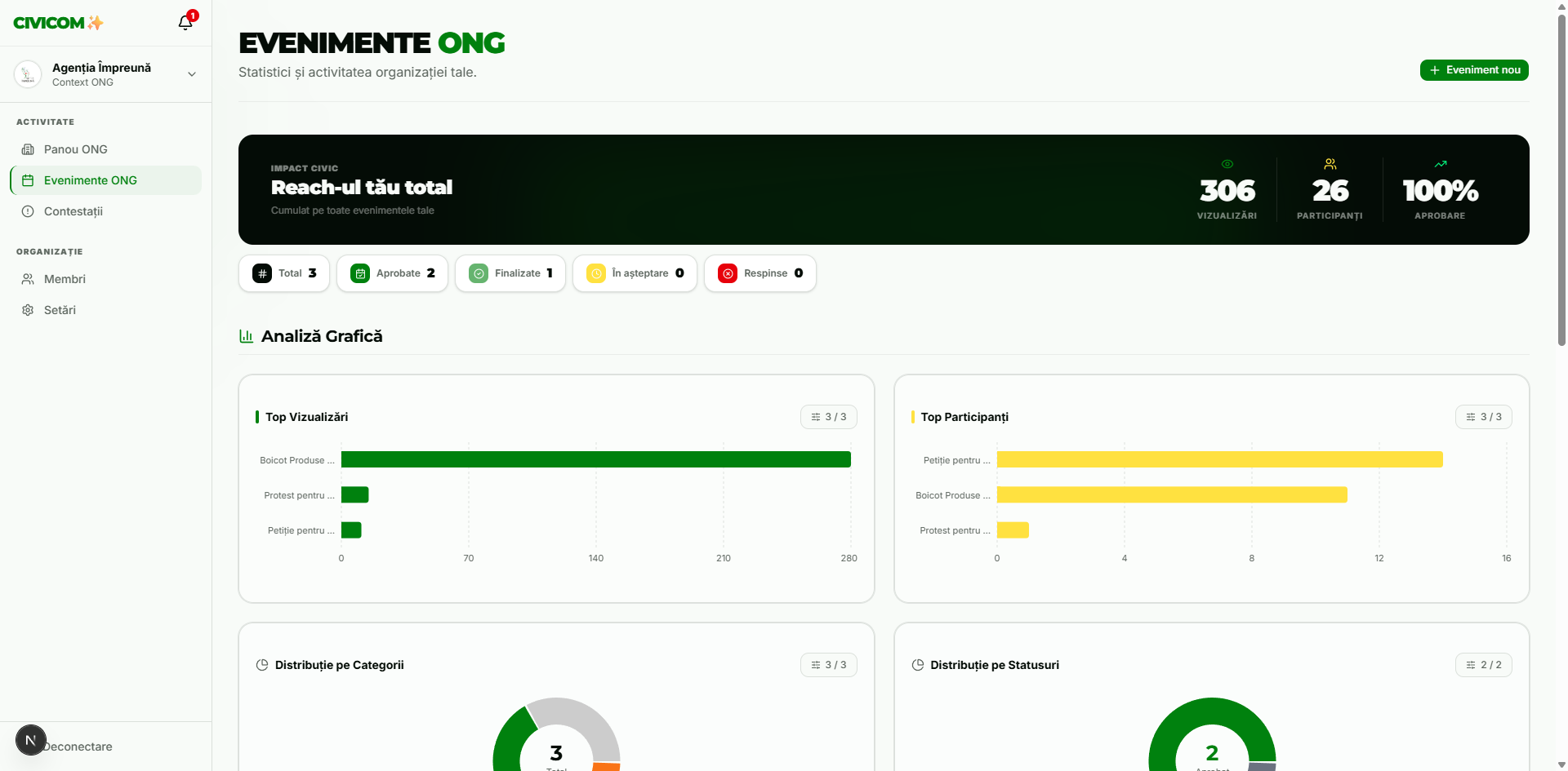 CIVICOM screenshot 2